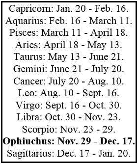 How do you find your horoscope on Huffington Post?