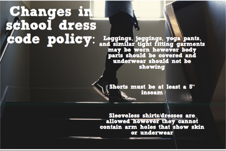 Administration makes adjustments to school dress code policy