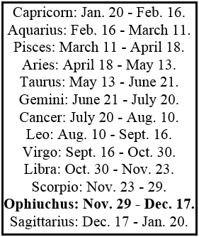 A 13 zodiac sign changes horoscopes – The Current