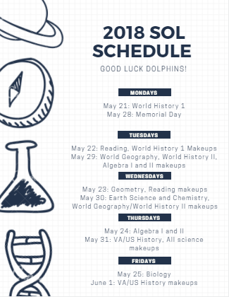 Ocean Lakes High School S.O.L testing schedule 