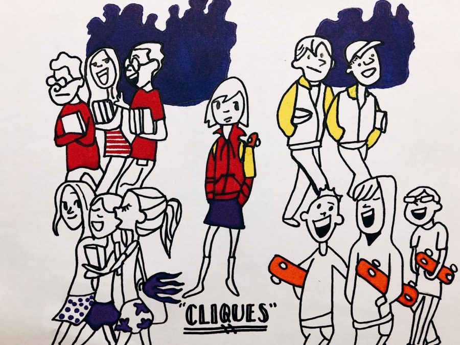 Cliques “cartoon” drawing.