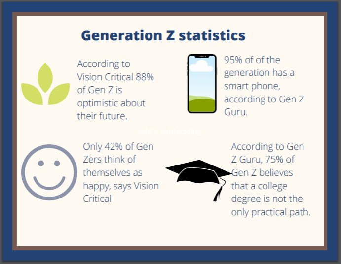 Info-graphic displaying different statistics about Generation Z. 
