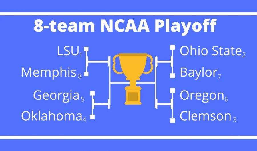 What+an+eight+team+College+Football+Playoff+bracket+would+look+like.