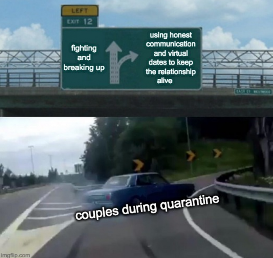 A meme depicting the development of relationships throughout the COVID-19 pandemic.
