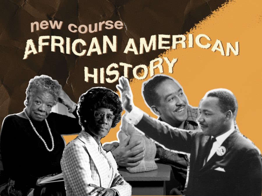 Procreate creation that depicts famous Black leaders throughout history to introduce the new African American History elective course.
