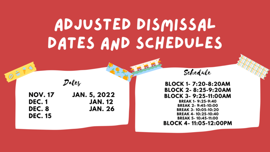 Canva infographic to show dates and schedules for this years Wednesday adjusted dismissals until late January of 2022.