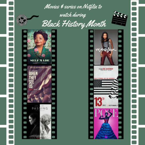 Canva shows some of the series and films highlighted on Netflix during Black History Month. 