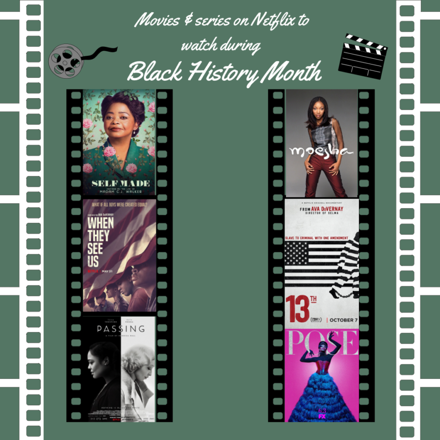 Canva+shows+some+of+the+series+and+films+highlighted+on+Netflix+during+Black+History+Month.+