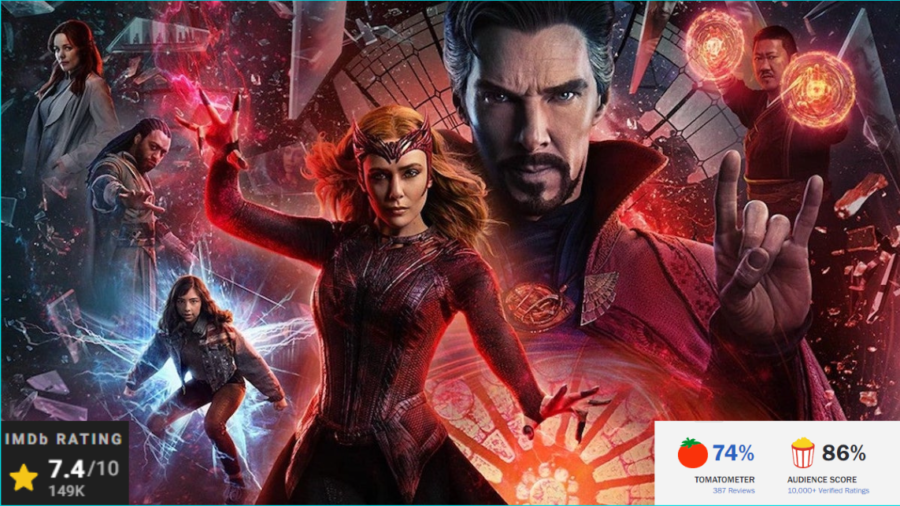 Dr.+Strange+and+the+Multiverse+Of+Madness+receives+a+seven-point+four+rating+out+of+10+on+IMDb%2C+and+a+74%25+tomato+meter+with+an+included+86%25+audience+score.+
