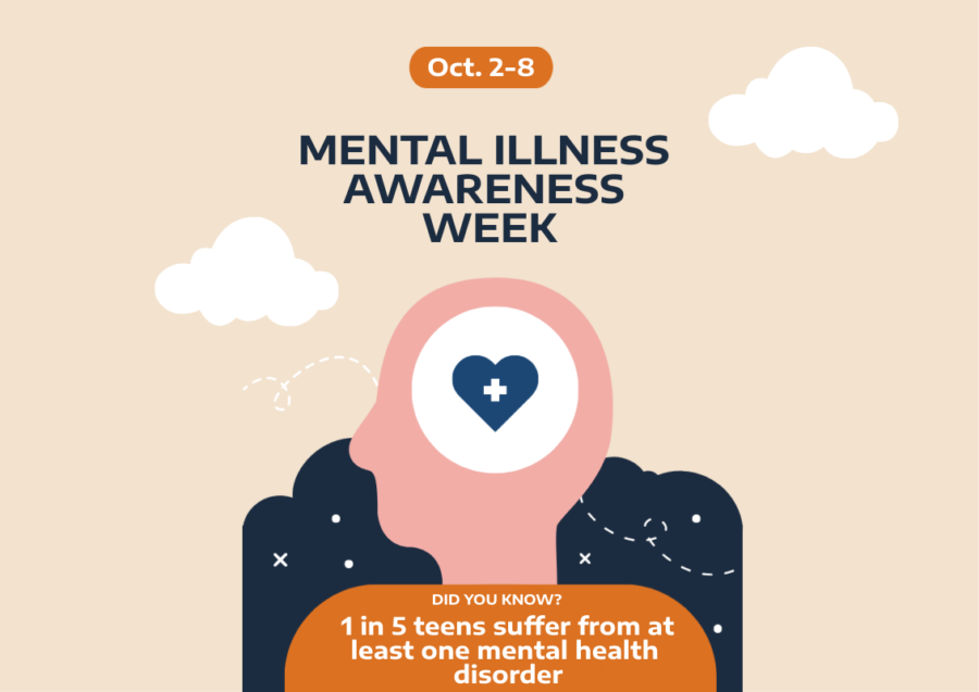 Each year during the first week of October, students across the country raise awareness for mental illness.