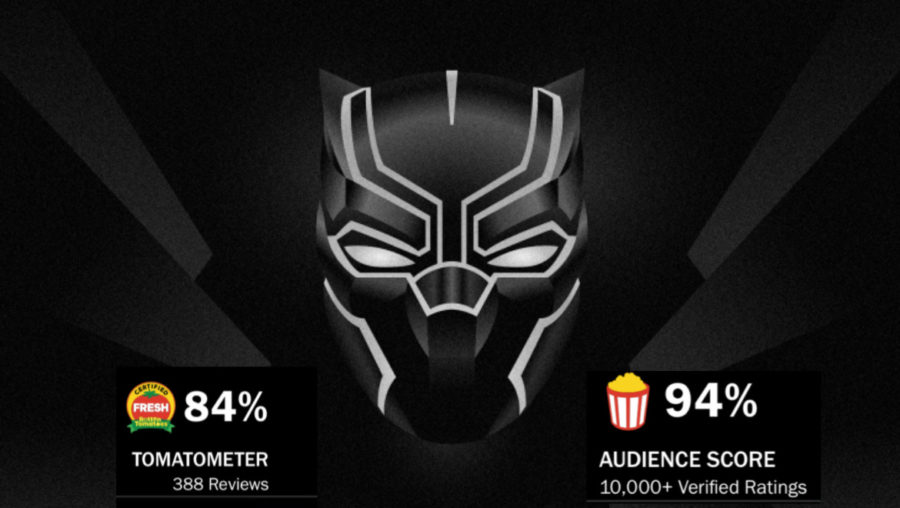 Black Panther: Wakanda Forever receives a 84% tomato meter and a 94% audience scored on Google creative commons. 