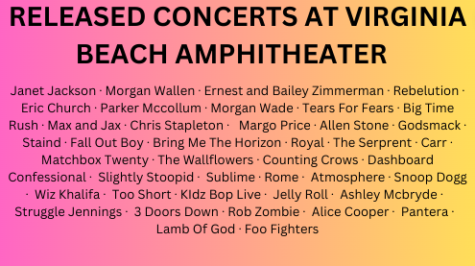 Bands and artist released on the Amphitheater website for the 2023 concert season.  