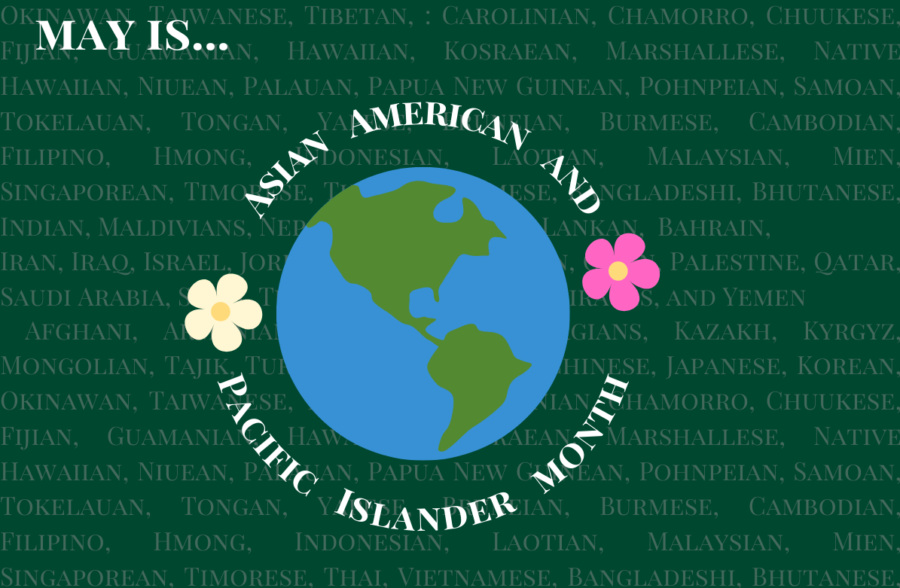 This graphic shows all the countries that encompass AAPI heritages along with a globe surrounded by the words “Asian American and Pacific Islander Month.”