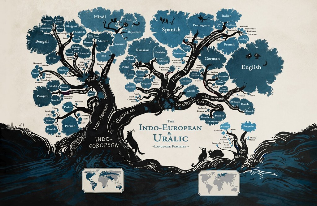 The image depicts many unique languages of the world on the language tree. (Minna Sundberg - Language Tree/ Tom Wigley/ Flickr/ CC BY-NC_SA 2.0).