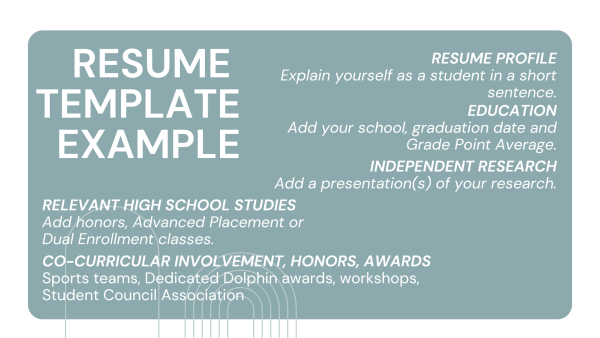 MSA advisor Allison Graves shares points that should be hit on an academic resume. It includes subjects like independent research, specific studies, important projects and co-curricular activities.