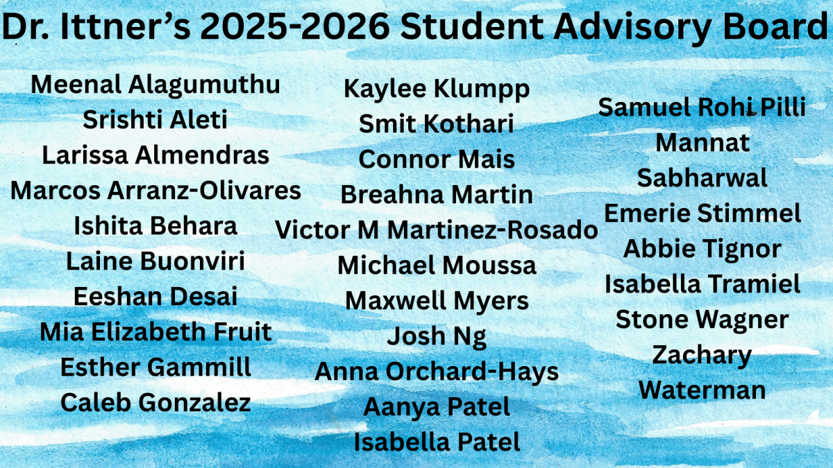 Introducing Dr. Ittner’s 2025-2026 Student Advisory Board. Students were notified on Sept. 24, 2025, by instructional technology specialist Meri Reddick. Canva made by Chris Litto.

